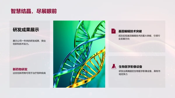 年度生物医疗行业报告PPT模板