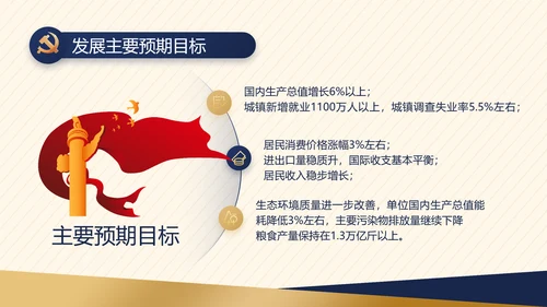 大气创意党建党支部述职报告动态PPT