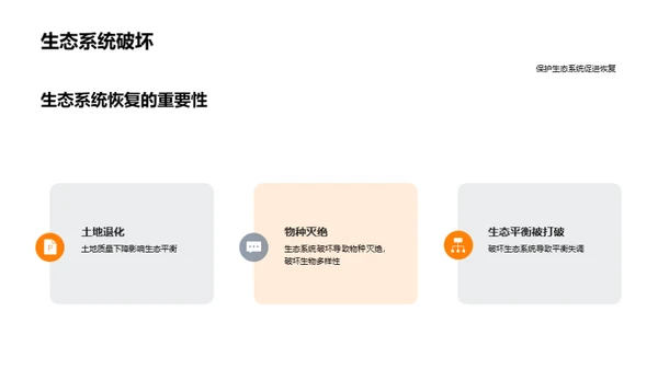 3D风教育培训教学课件PPT模板