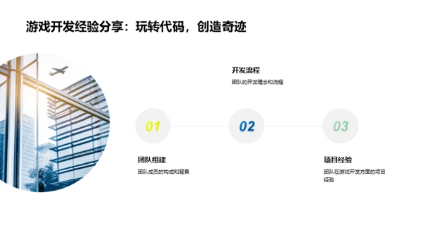 全新游戏上线策略