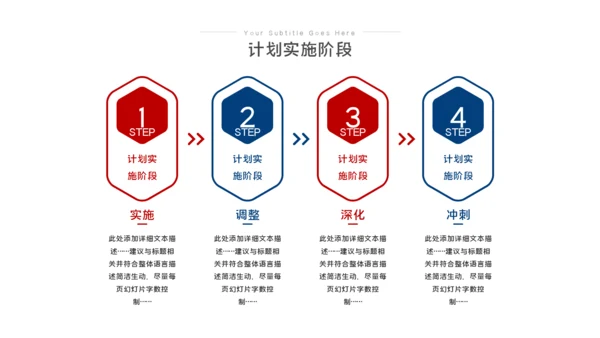 2023工作总结汇报PPT模板