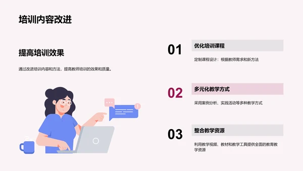 教师培训计划演讲