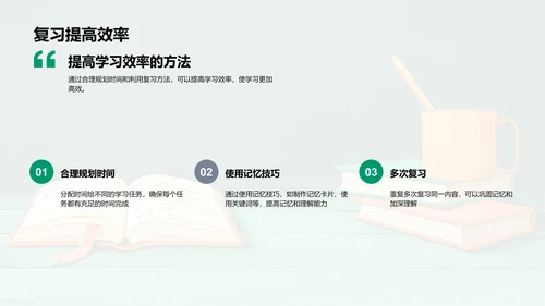 高效学习法则PPT模板