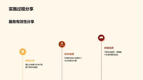 ABC法务：科技赋能法律