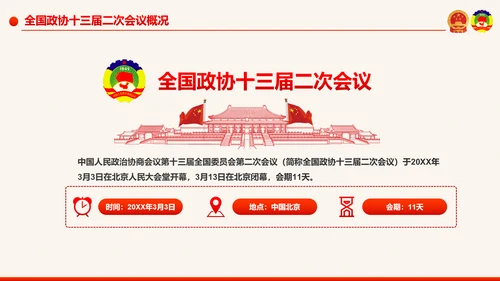 全国两会政协工作报告学习解读PPT模板