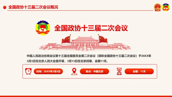 全国两会政协工作报告学习解读PPT模板