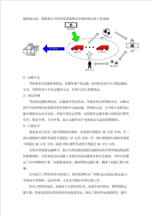 设备供货、安装、调试、验收方案