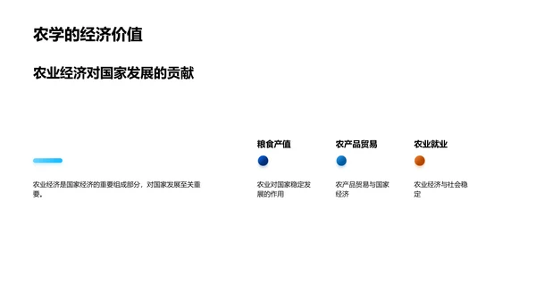 探索农学的发展与价值