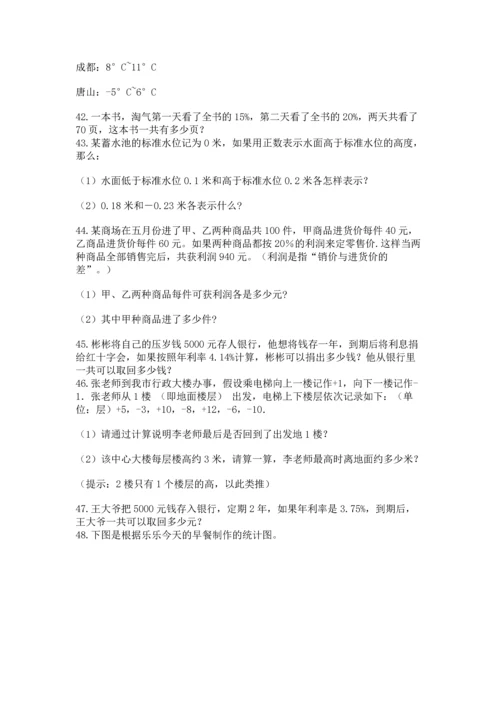 六年级小升初数学解决问题50道（各地真题）.docx