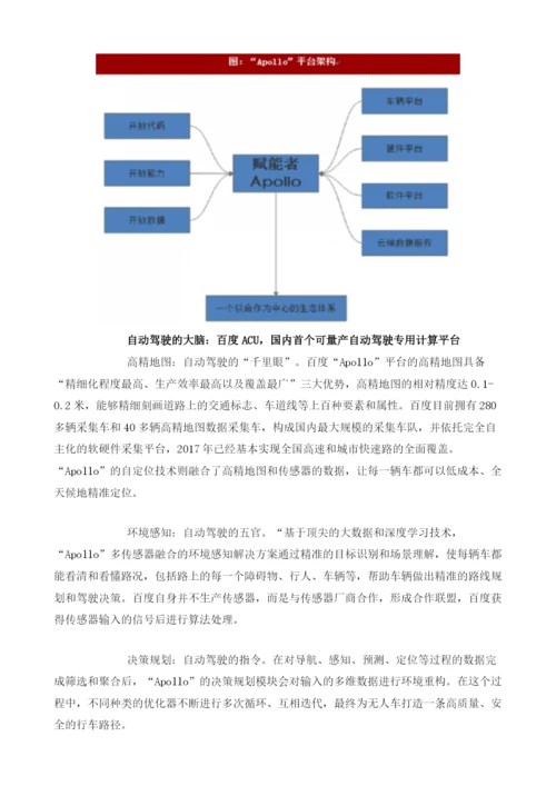 国内外自动驾驶技术发展情况分析.docx