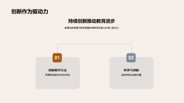 创新驱动：教学新思维