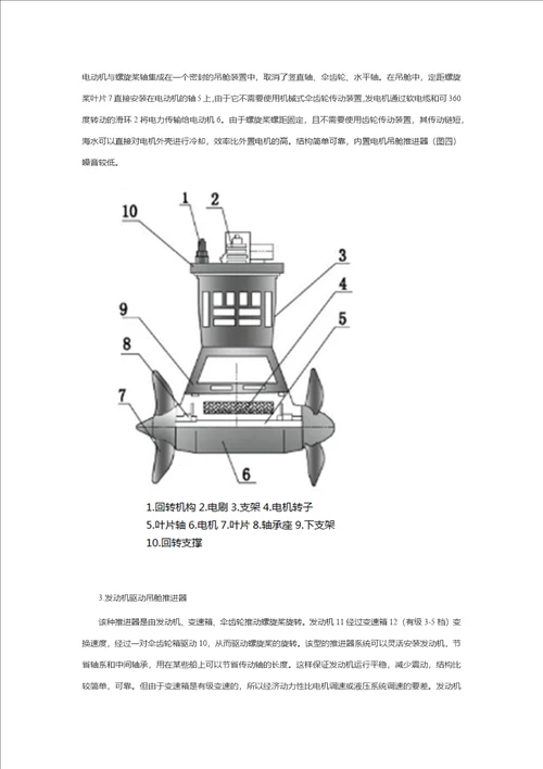 吊舱式推进器报告提交版