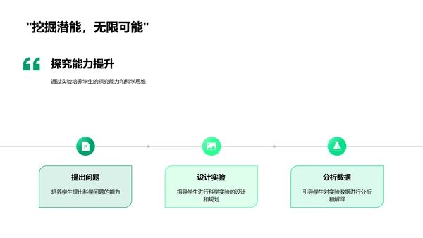 化学实验探究PPT模板