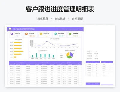 客户跟进进度管理明细表