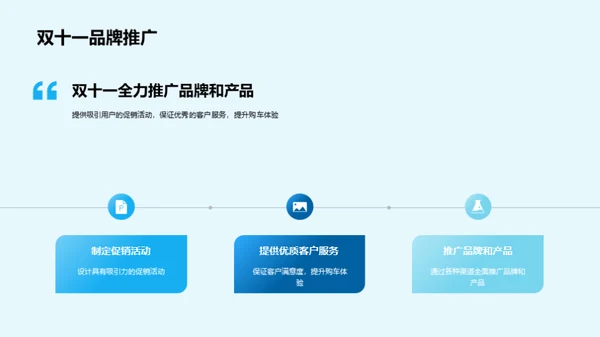 电商时代汽车销售策略