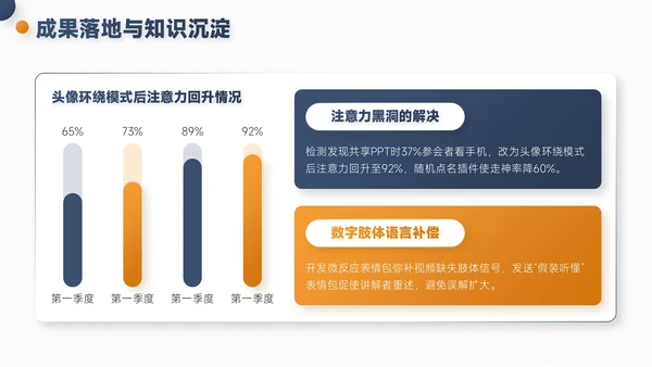 灰橙色简约风项目总结内部复盘会PPT模板