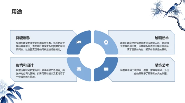 白色国风中国传统配色钴蓝介绍PPT模板