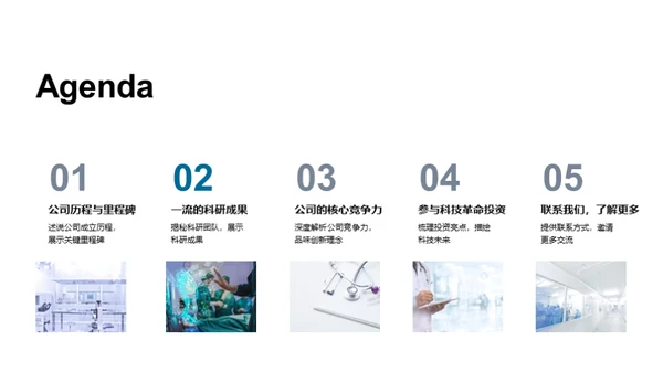 化学科技突破