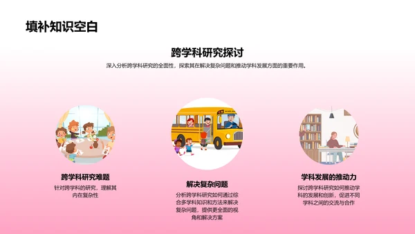 跨学科研究答辩PPT模板