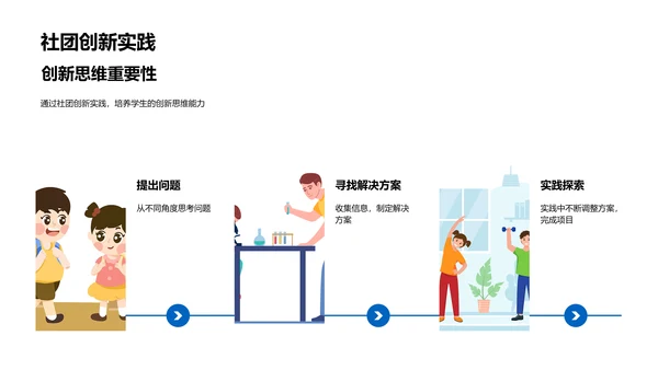 科技创新与社团活动PPT模板