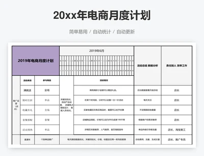 20xx年电商月度计划