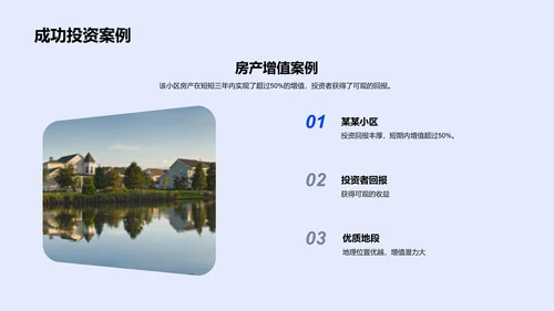 高品质住宅投资优选PPT模板