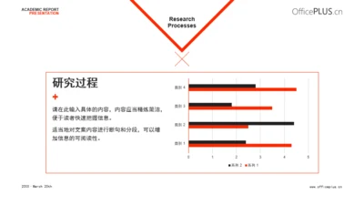 业绩亮点-红色潮流商务风格1项图示