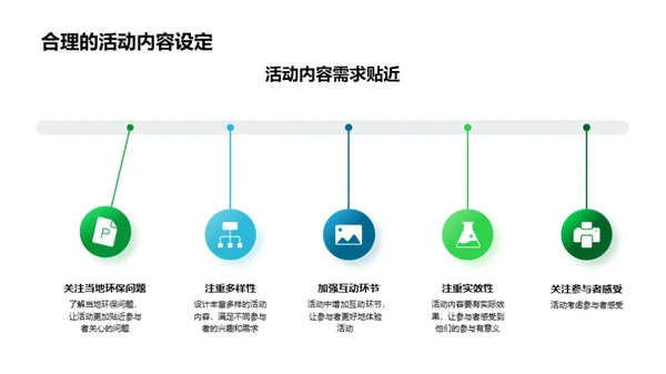 公益活动策划新视野