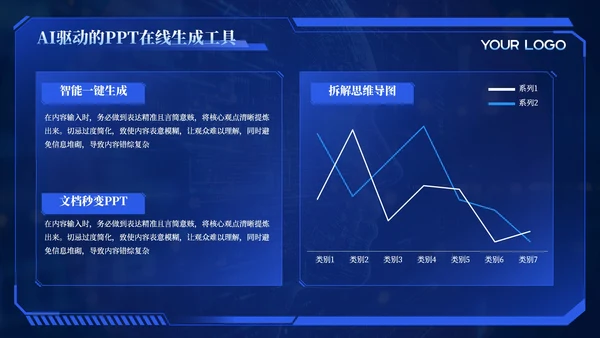蓝色科技风智能互联行业趋势202X年度行业趋势报告年终总结PPT模板