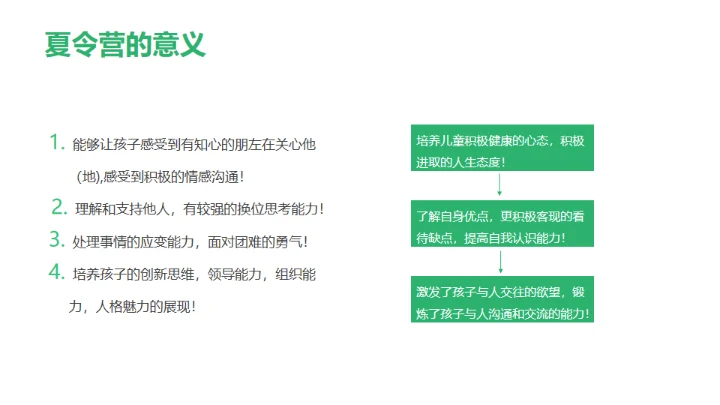 儿童夏令营活动策划方案通用PPT模板