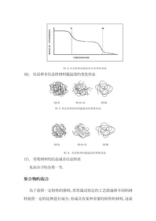 注塑标准工艺设计第二章材料