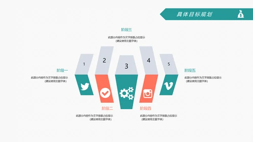 2019扁平化设计销售部年终报告总结计划PPT模板
