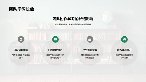 探索团队协作学习