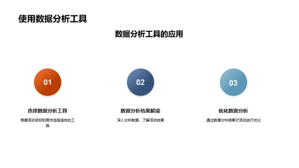 秋分新媒体活动全攻略