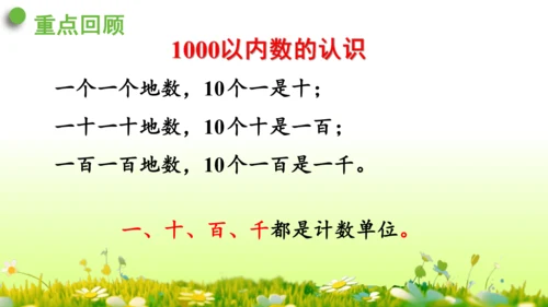 1.1000以内数的认识（课件）-二年级下册数学人教版(共4课时 109张PPT)