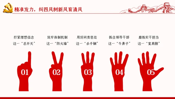 加强党的作风建设纠四风树新风育清风廉政党课PPT