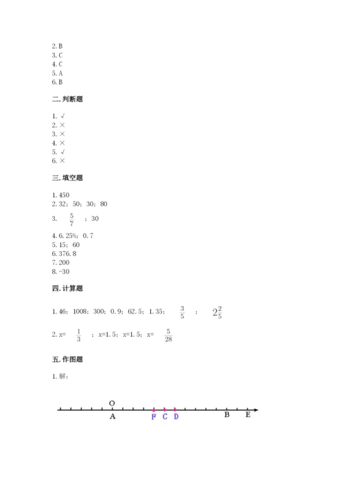 甘德县六年级下册数学期末测试卷（全优）.docx