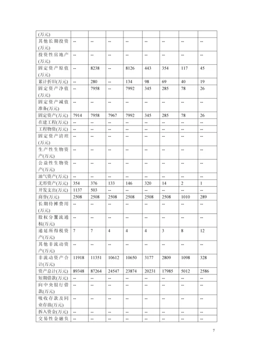 掌趣科技股份有限公司财务分析报告.docx