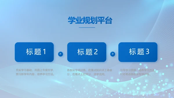 信息化教学设计工作总结汇报动态PPT模板