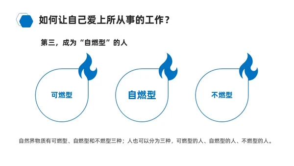 蓝色励志风商务简约干法读书分享会课件PPT模板