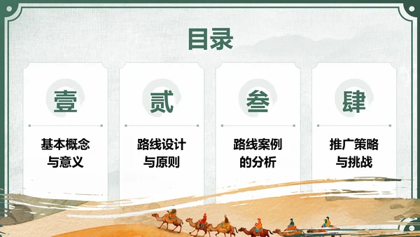 绿色中国风非遗旅游路线策划PPT模板