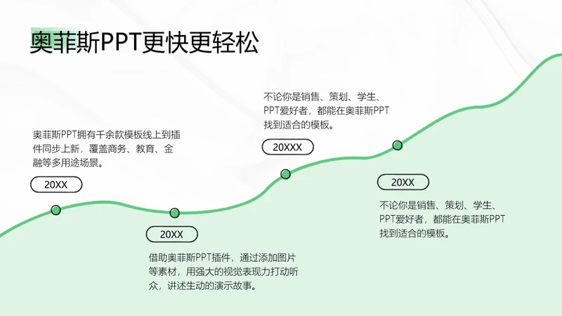 简约风并列关系4项PPT单页