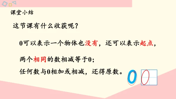 0的认识和加、减法（课件）(共22张PPT)-一年级数学上册人教版
