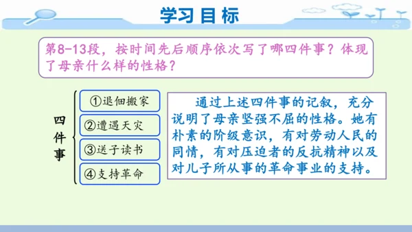 14《回忆我的母亲》-七年级语文上册同步优质课件（统编版）