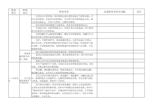 冶金炼钢厂现场安全检查表精讲