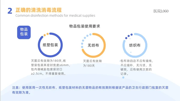 蓝色蓝色简约医院院感消毒知识培训院感知识培训