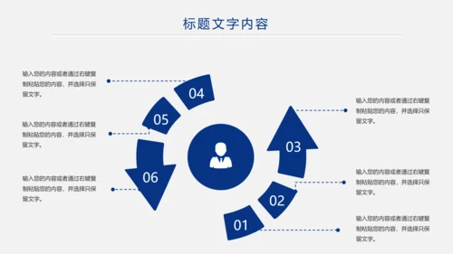 蓝色大气银行理财汇报通用工作ppt模板