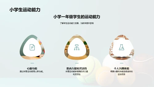 运动的力量，成长的源泉