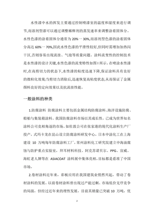 武汉工程大学专业论坛论文-水性漆树脂合成及应用进展.docx