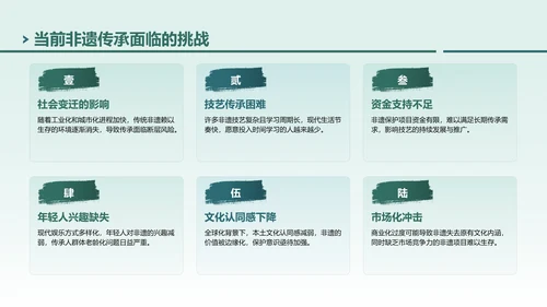 绿色中国风非遗传承的当代表达PPT模板